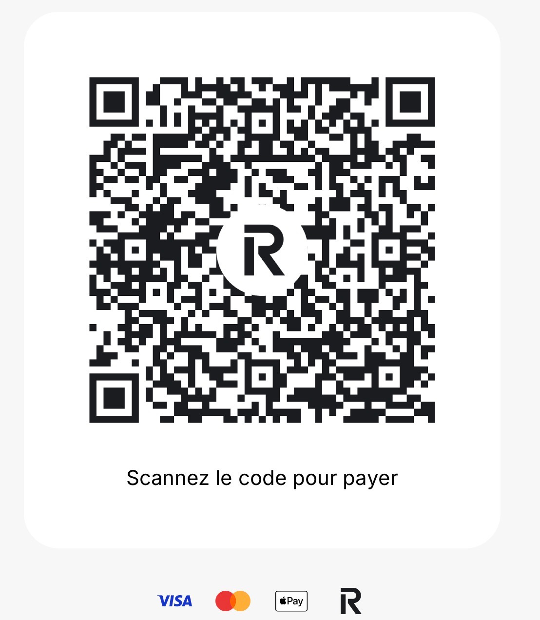 QR code Revolut HBC 77